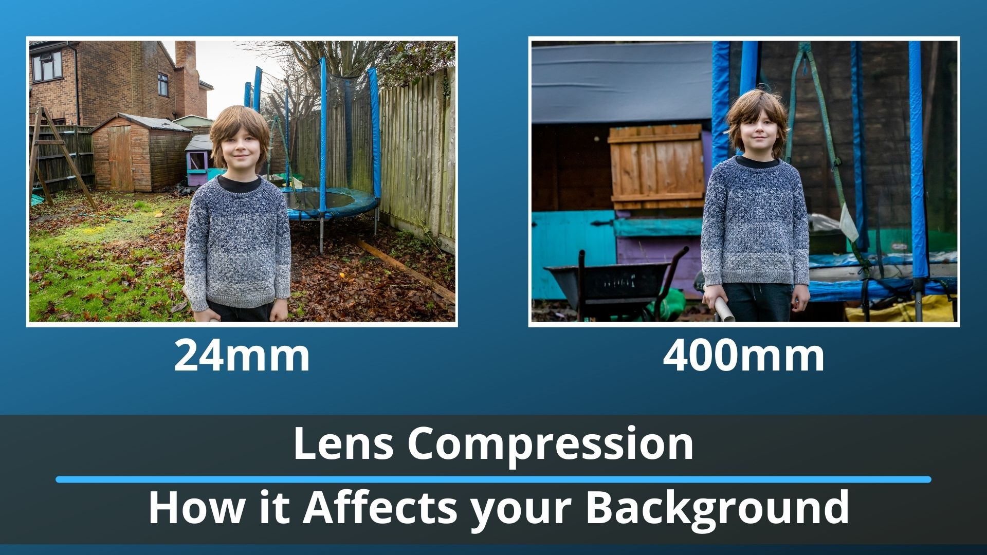 Lens Compression and How it affects your Background